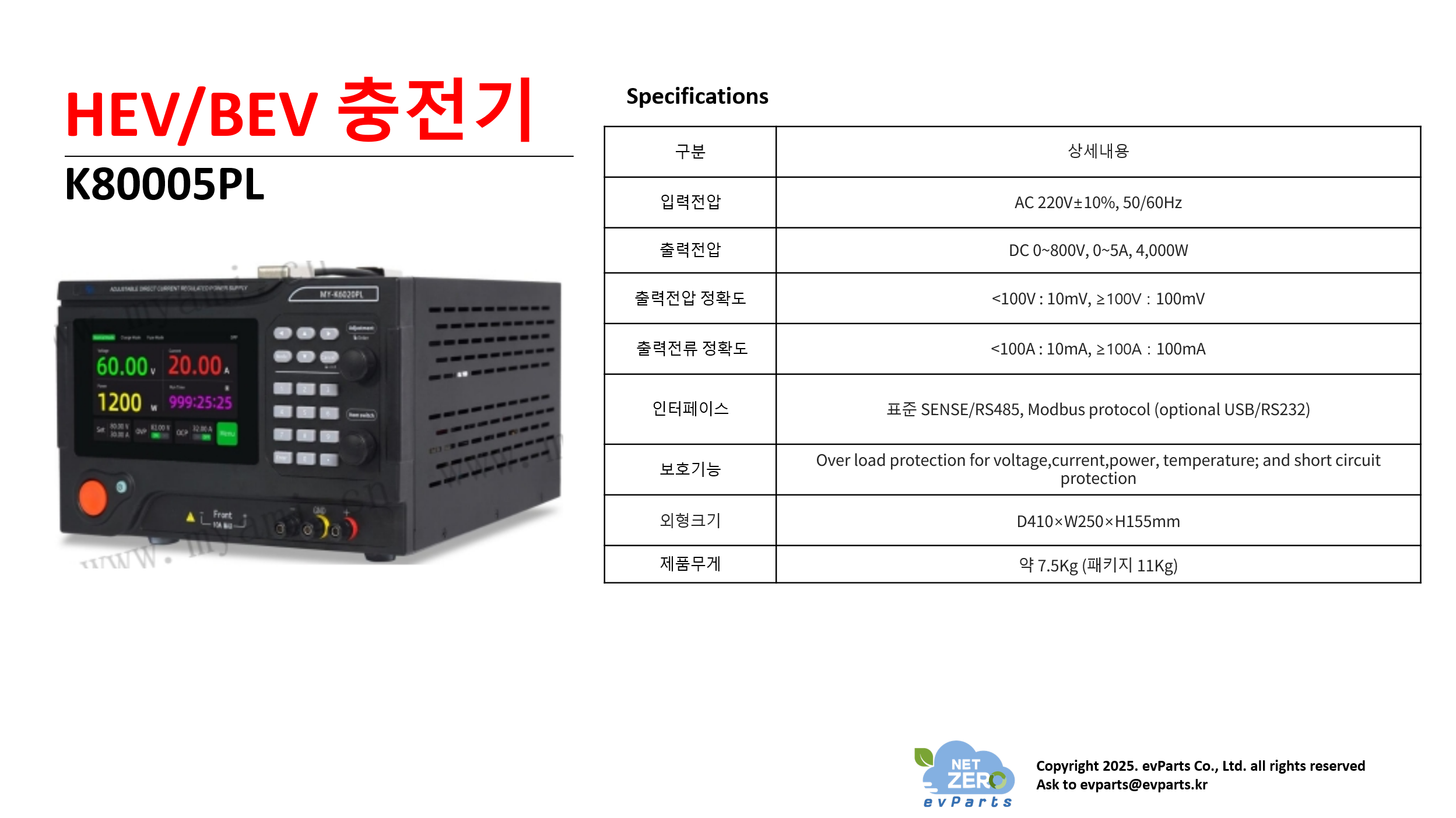 HEV/BEV 충전기